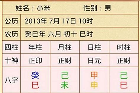 八字四柱查詢|免費八字算命、排盤及命盤解說，分析一生的命運